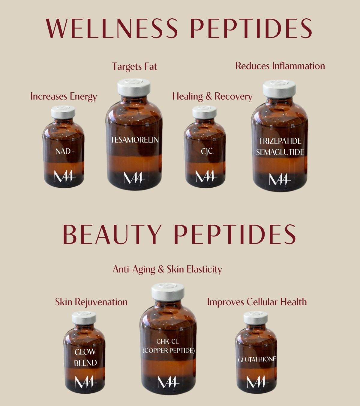 Peptides in Aesthetics: Why the Hype is Real